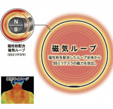 MagneLoop AiryFree Магнитное ферритовое ожерелье 